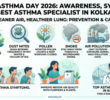 World Asthma Day 2026 Awareness, Symptoms & Best Asthma Specialist in Kolkata